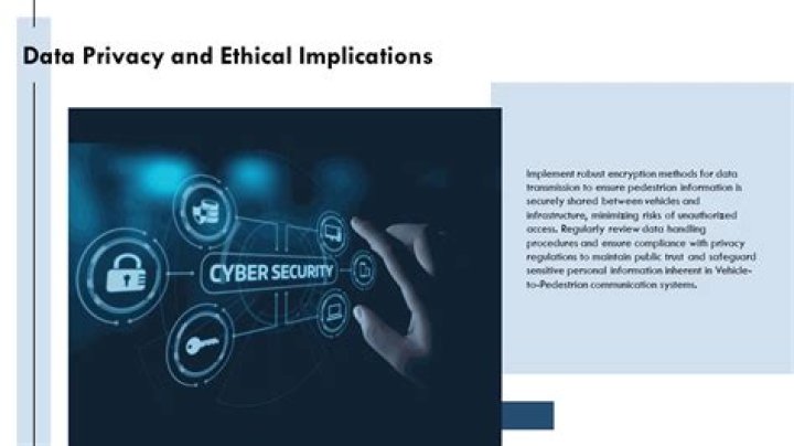A Deep Dive Into Privacy, Security, And Ethics