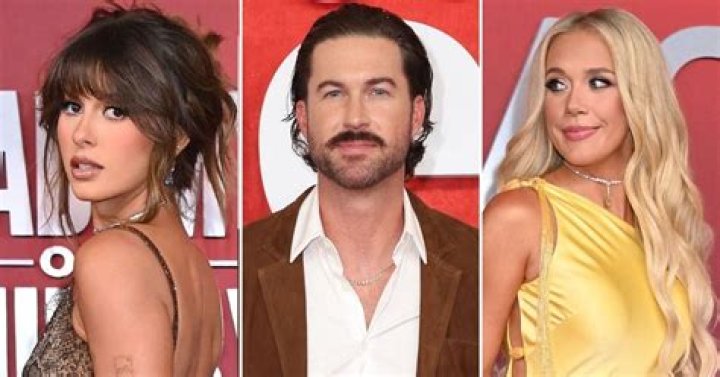 Are Megan and Riley Dating? Unpacking the Buzz Around a Curious Question