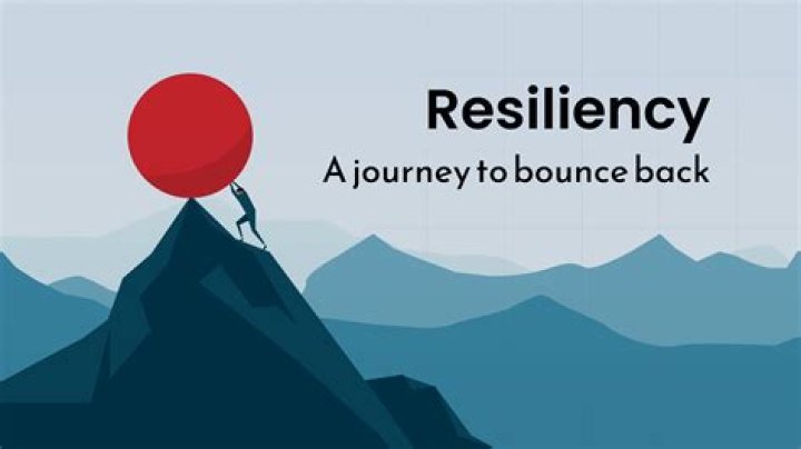 Did Keeping Faith Win Any Awards? A Look at Resilience and Recovery