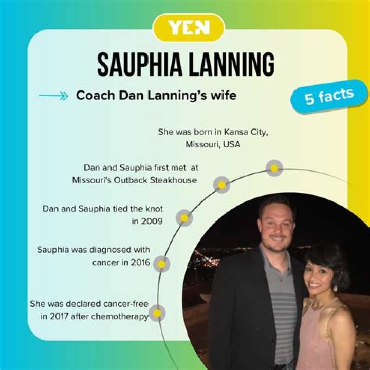Discovering Dan Lanning's Wife's Name: Meet the Woman Behind the Coach