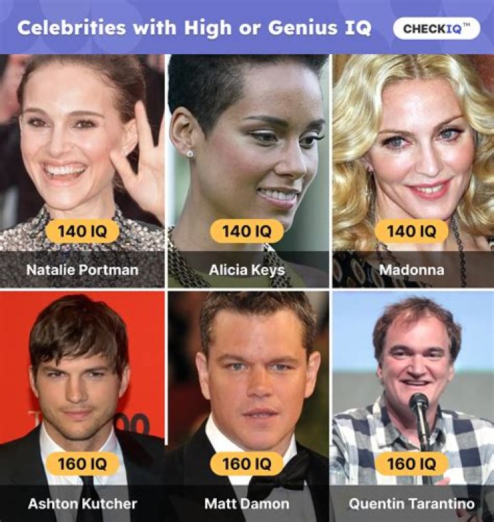 Does Natalie Portman Have a High IQ? Exploring Her Academic Journey and Public Perception
