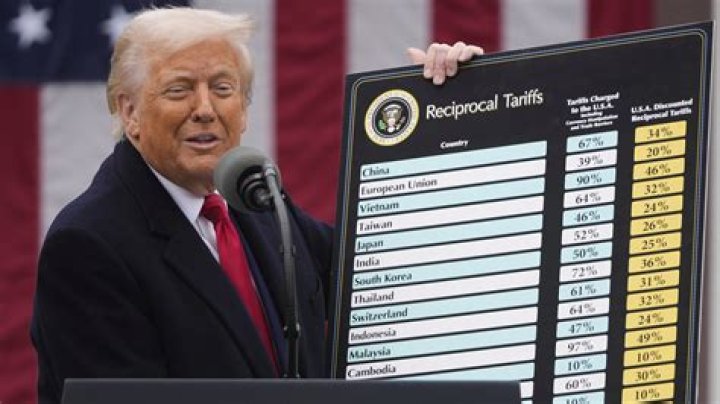 Exploring Donald Trump's Academic Path: A Look at His Education