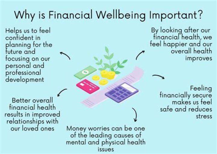Exploring Jackson Brundage 2025: A Look at Careers, Futures, and Financial Well-being