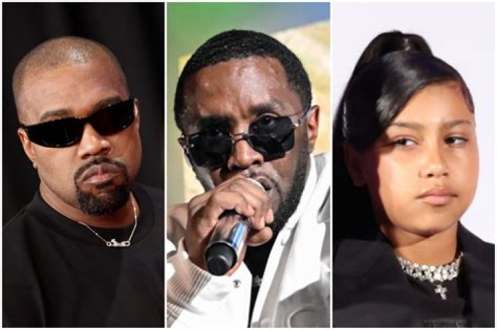 Exploring Kanye West Songs: A Listener's Guide to His Musical Journey