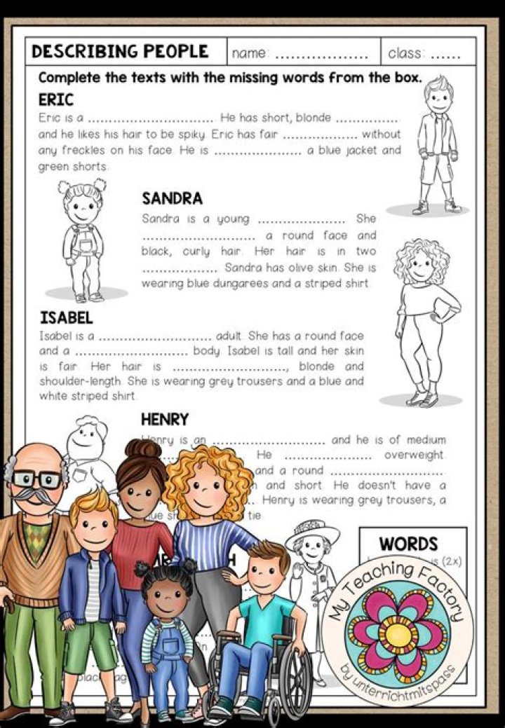 Exploring Odee Perry Wikipedia: What People Are Curious About