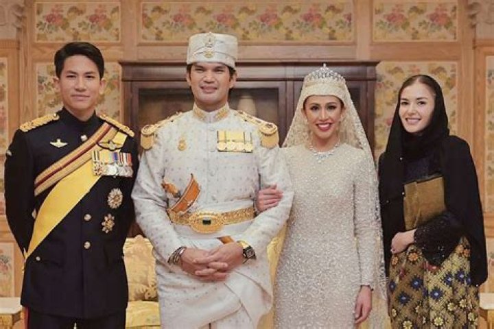 Faiq Bolkiah Height: Uncovering the Details