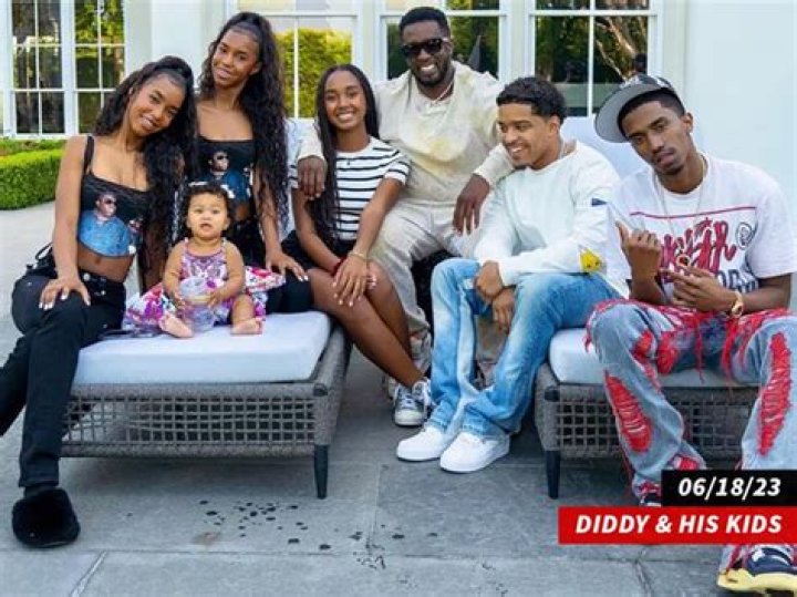 Has Diddy's Kids Spoken Out? A Look at Recent Developments