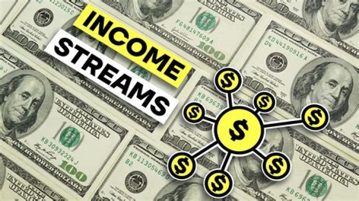 How Does Ari Fletcher Make Money? Unpacking Her Income Streams