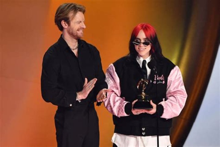 Is Billie Eilish's Actual Name William? Unpacking the Mystery
