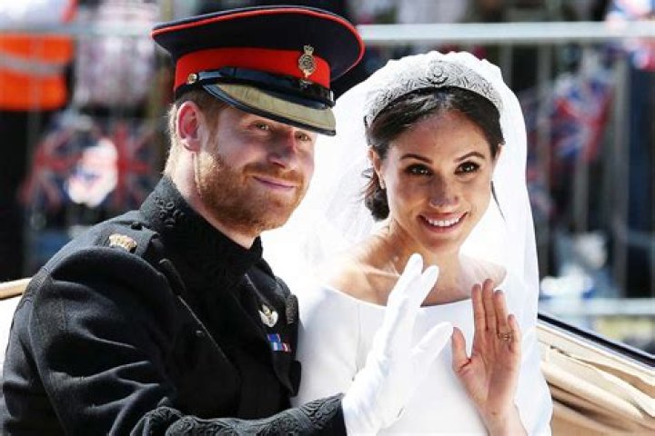 Is Ellen Friends with Harry and Meghan? Exploring a Royal Connection