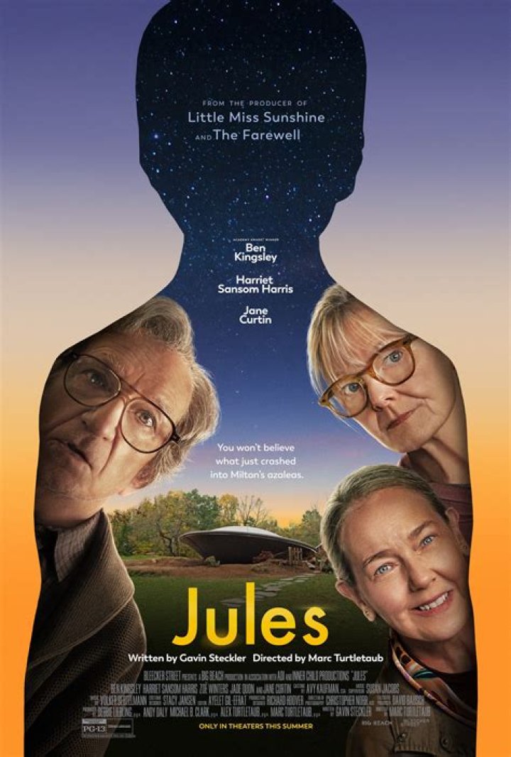 Is Jules a Girl or Guy Name? Unpacking the Gender Question