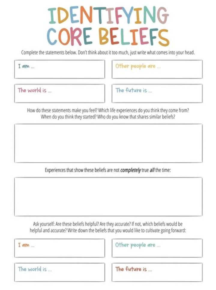 Nicole Edelmann Religion: Unpacking the Search for Personal Beliefs