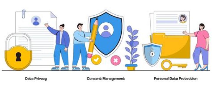 Privacy, Consent, And Digital Safety