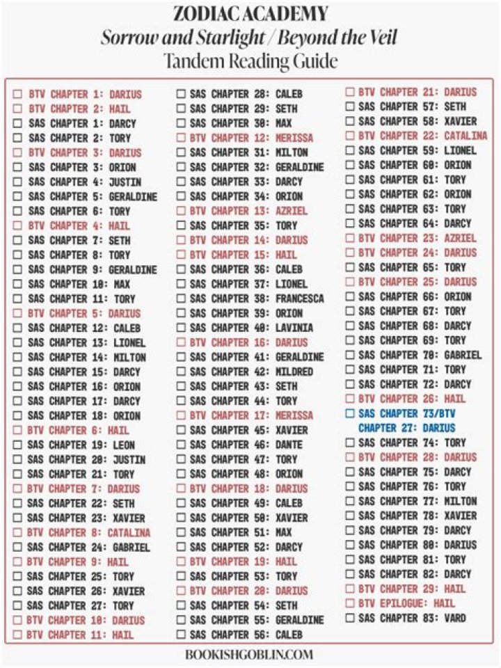 Rachel Wells Books in Order: Your Ultimate Reading Guide