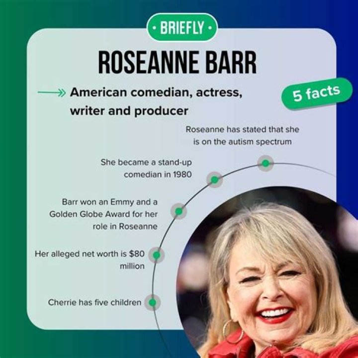 Roseanne Barr Net Worth: How Her Comedy Career Built a Fortune