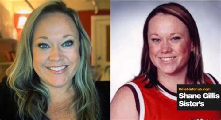 Shane Gillis Sister Cancer: A Story of Unwavering Strength and Family Bonds
