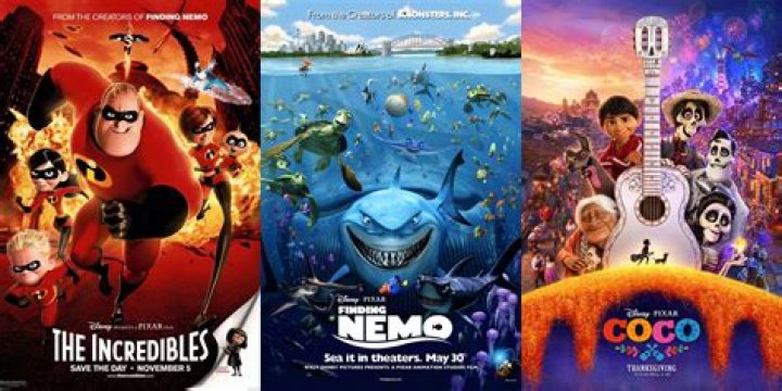 Was Jack Black in a Disney Movie? Exploring His Filmography