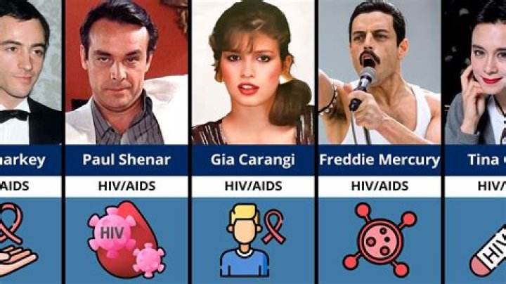 What Celebrities Had HPV? Exploring Public Interest and Personal Privacy