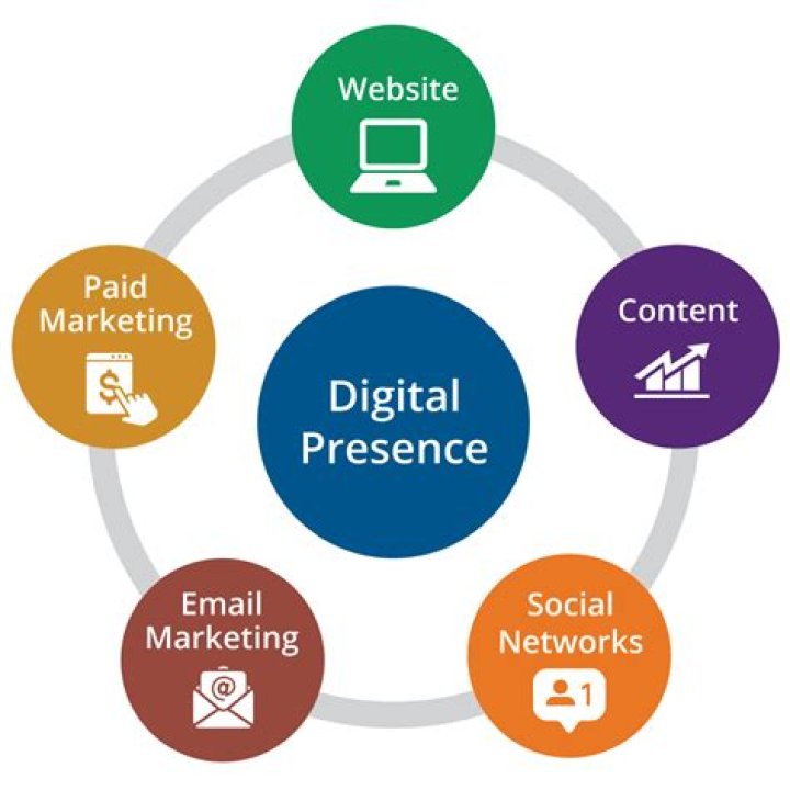 What Does Jules Ari Do? Unpacking Her Digital Presence