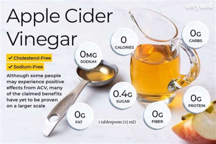 What Happened to Hunter in Apple Cider Vinegar? Unpacking a Viral Tale