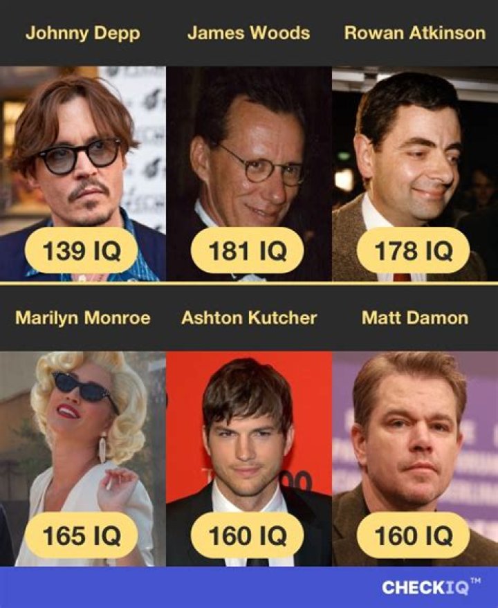 What is Johnny Depp's IQ Score? Unpacking the Mystery of Celebrity Intelligence