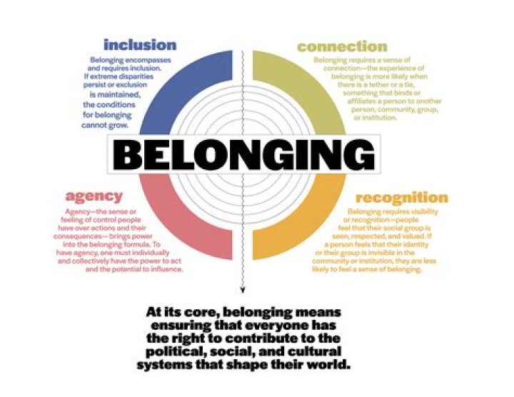 What Nationality Is Kim Dan? Unpacking the Meaning of Belonging