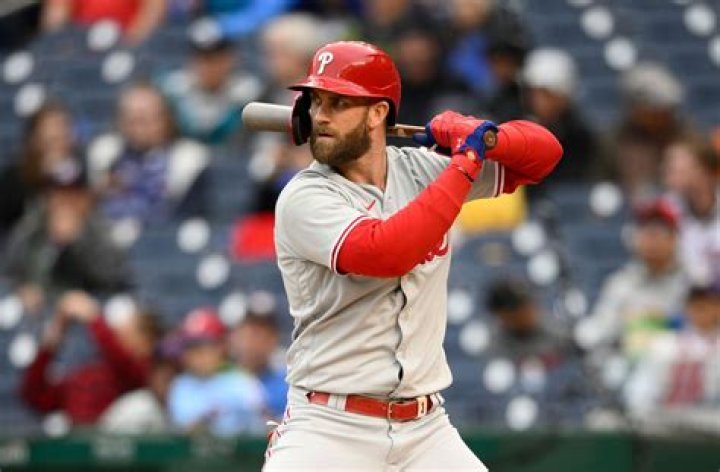 What Religion is Bryce Harper? Exploring His Faith Journey
