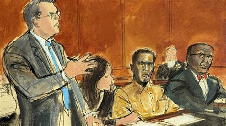 Where are Diddy's Kids Living? Exploring the Current Situation