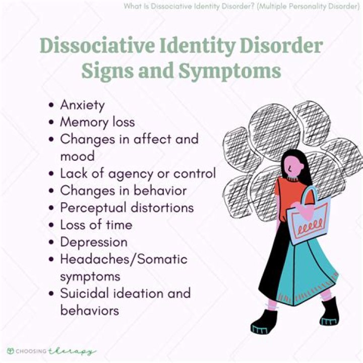 Who Did Anna Fall in Love With? Exploring Connection and Self Amidst Dissociative Identity Disorder