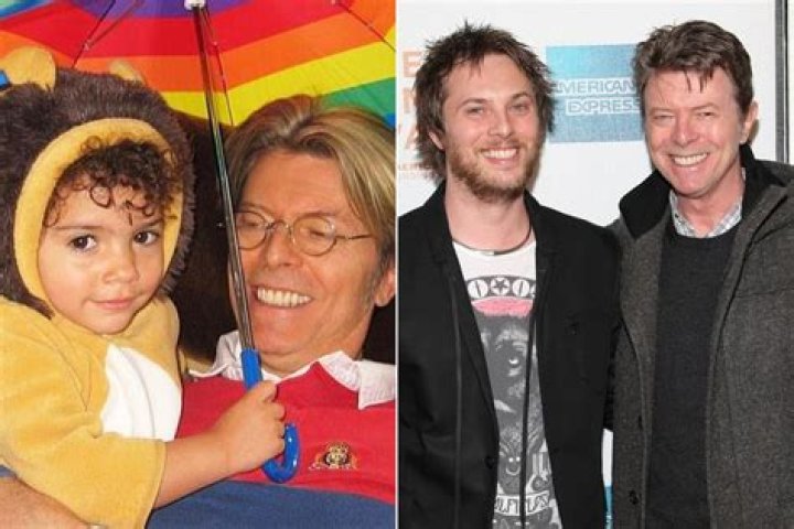 Who Did David Bowie Have a Baby With? Uncovering His Family Story