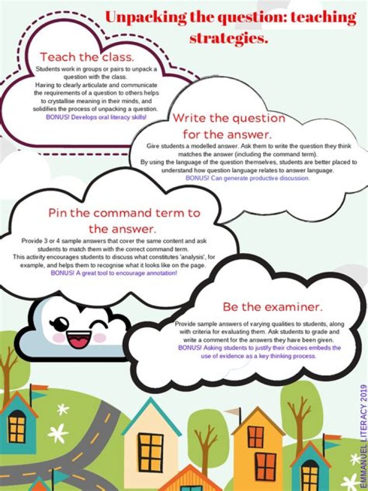 Who Does Pravesh End Up With? Unpacking the Question and How We Seek Answers