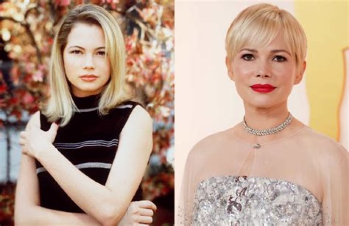 Who Has Matt Czuchry Dated in Real Life? Unpacking the Star's Private World