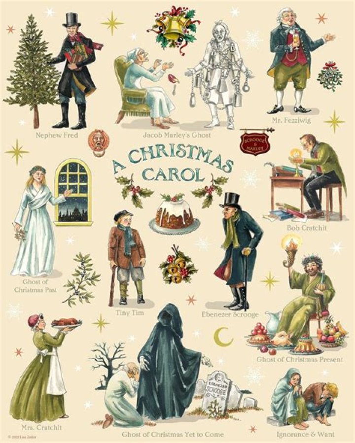 Who Has the Most Lines in a Christmas Carol? Unraveling the Dialogue Dominance