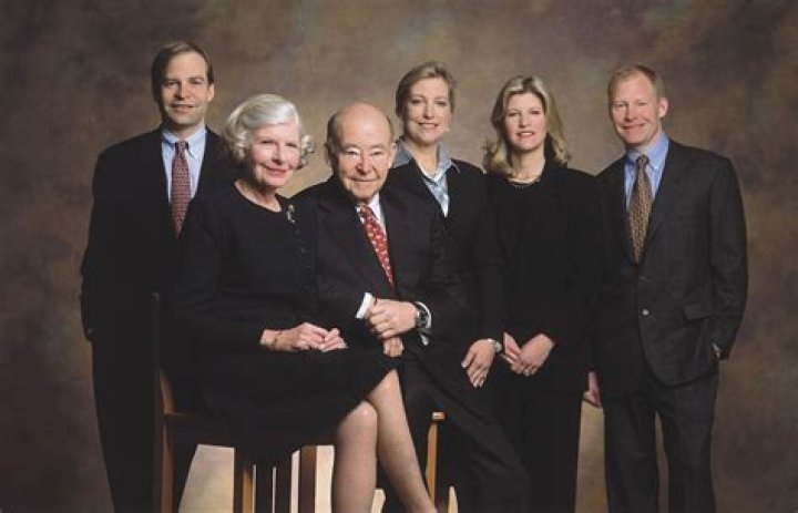 Who is the SC Johnson Family Today? A Look at a Legacy