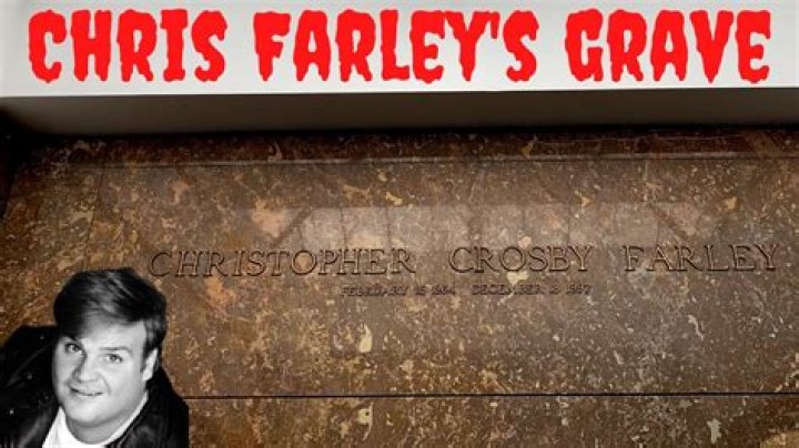 Who Was Chris Farley's Closest Companion?
