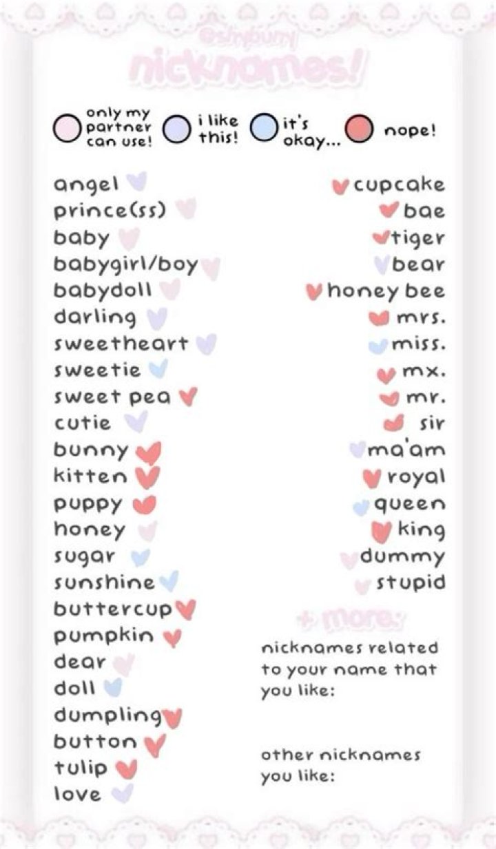 Why Does My Boyfriend Call Me Bunny? Unpacking This Sweet Pet Name